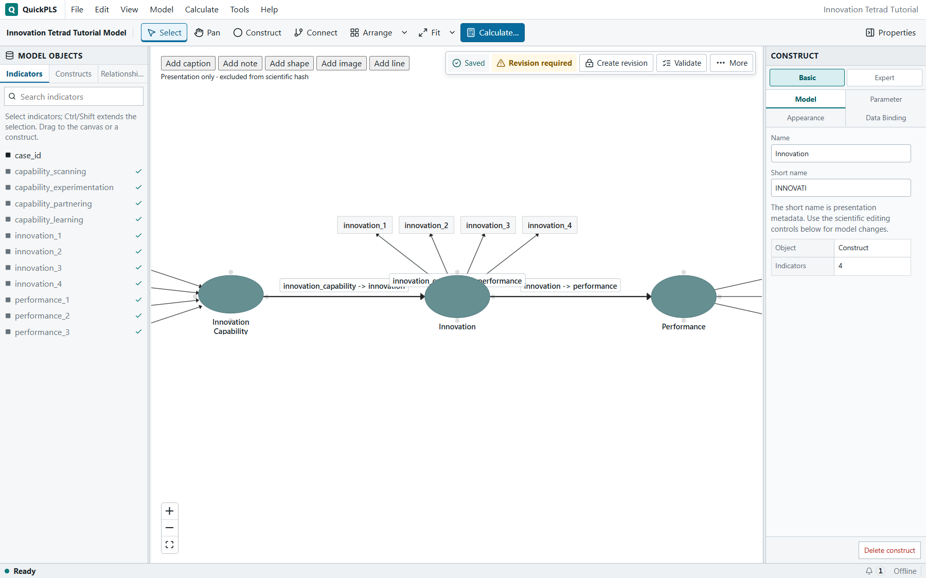 Confirmatory Tetrad Analysis: The prepared project opens with its saved, neatly arranged model diagram
