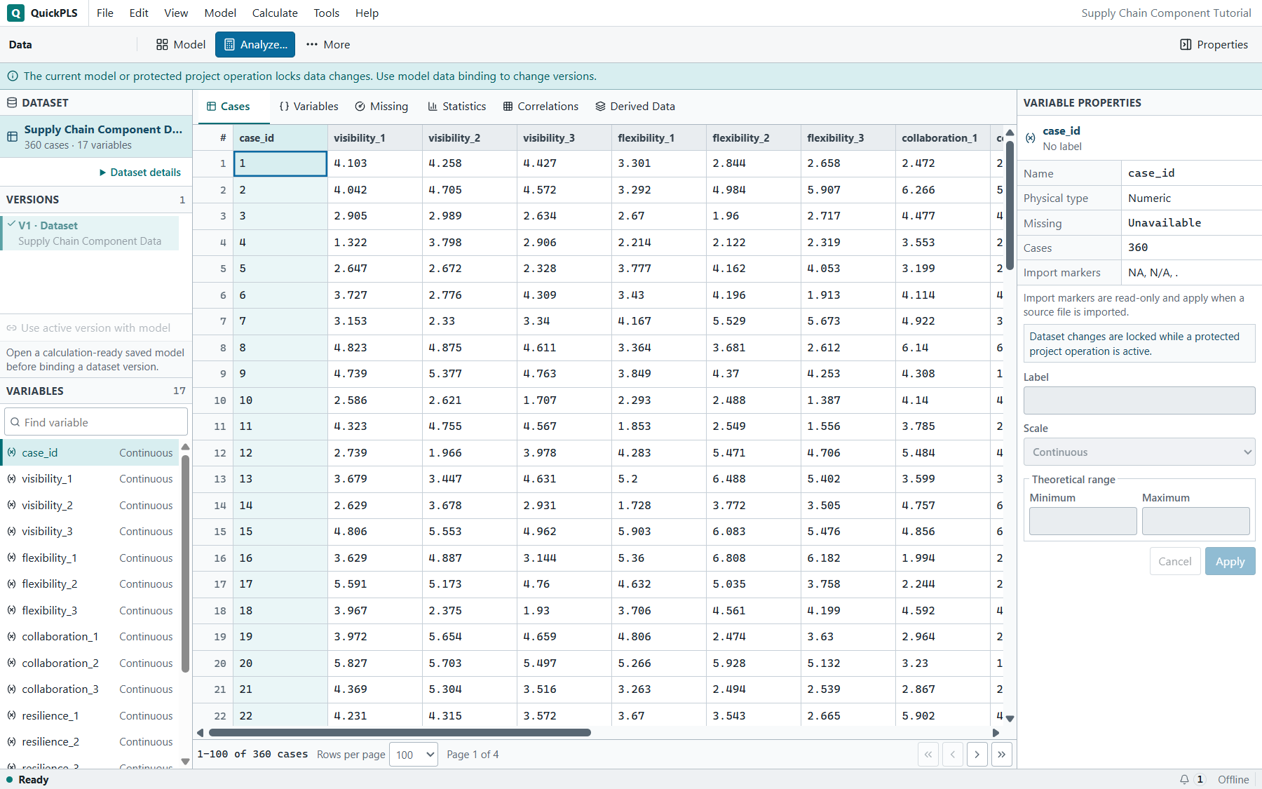 GSCA: Imported teaching dataset is open