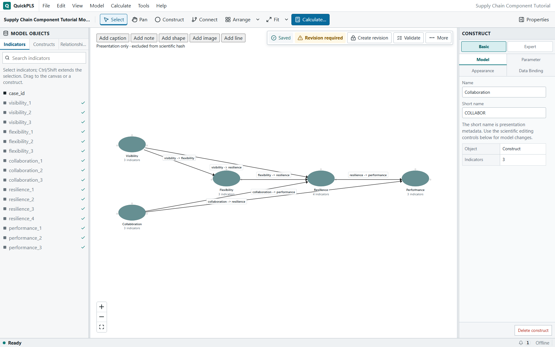 GSCA: The prepared project opens with its saved, neatly arranged model diagram