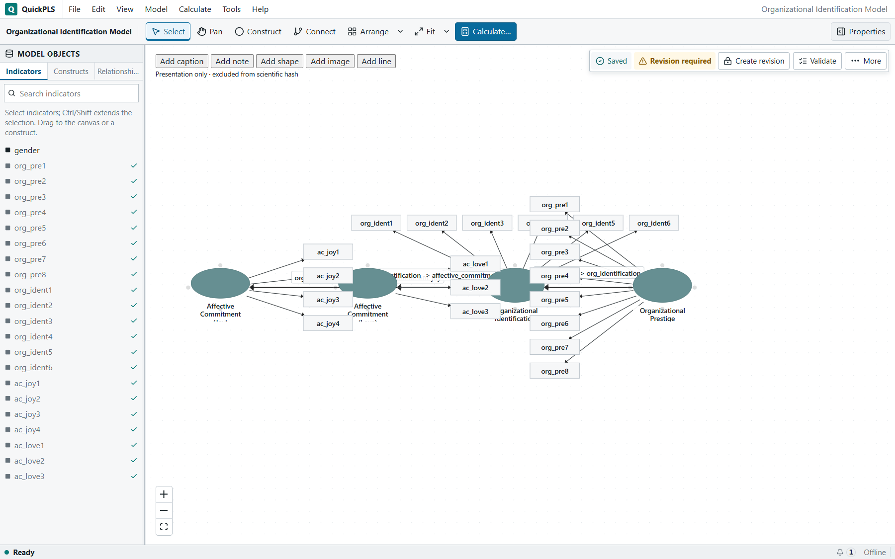 PLS-POS: The prepared project opens with its saved, neatly arranged model diagram