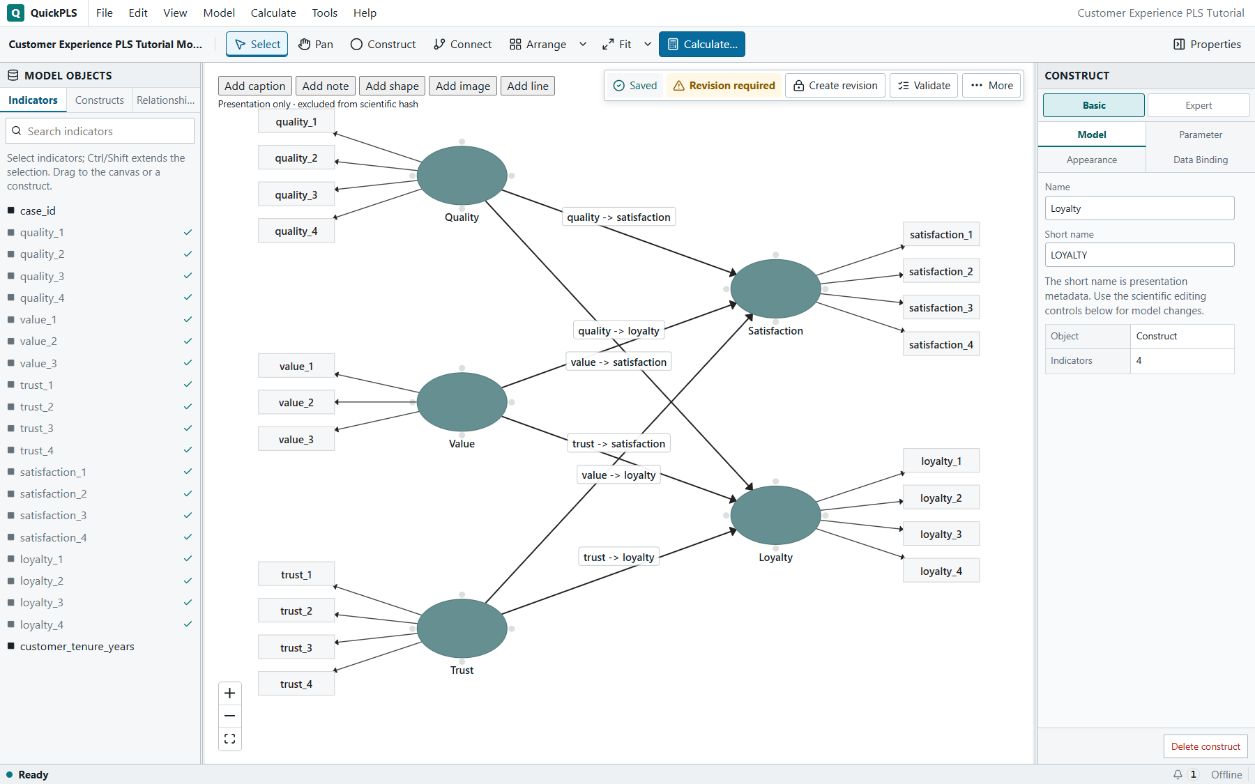 PLS-SEM Algorithm: The prepared project opens with its saved, neatly arranged model diagram