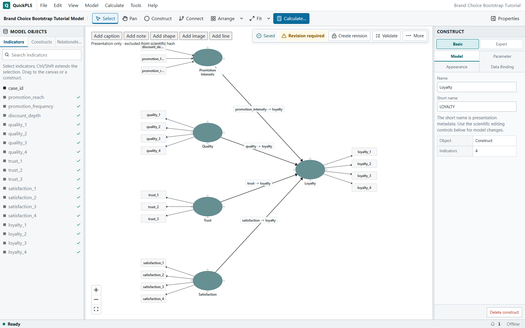 PLS-SEM Bootstrapping: The prepared project opens with its saved, neatly arranged model diagram