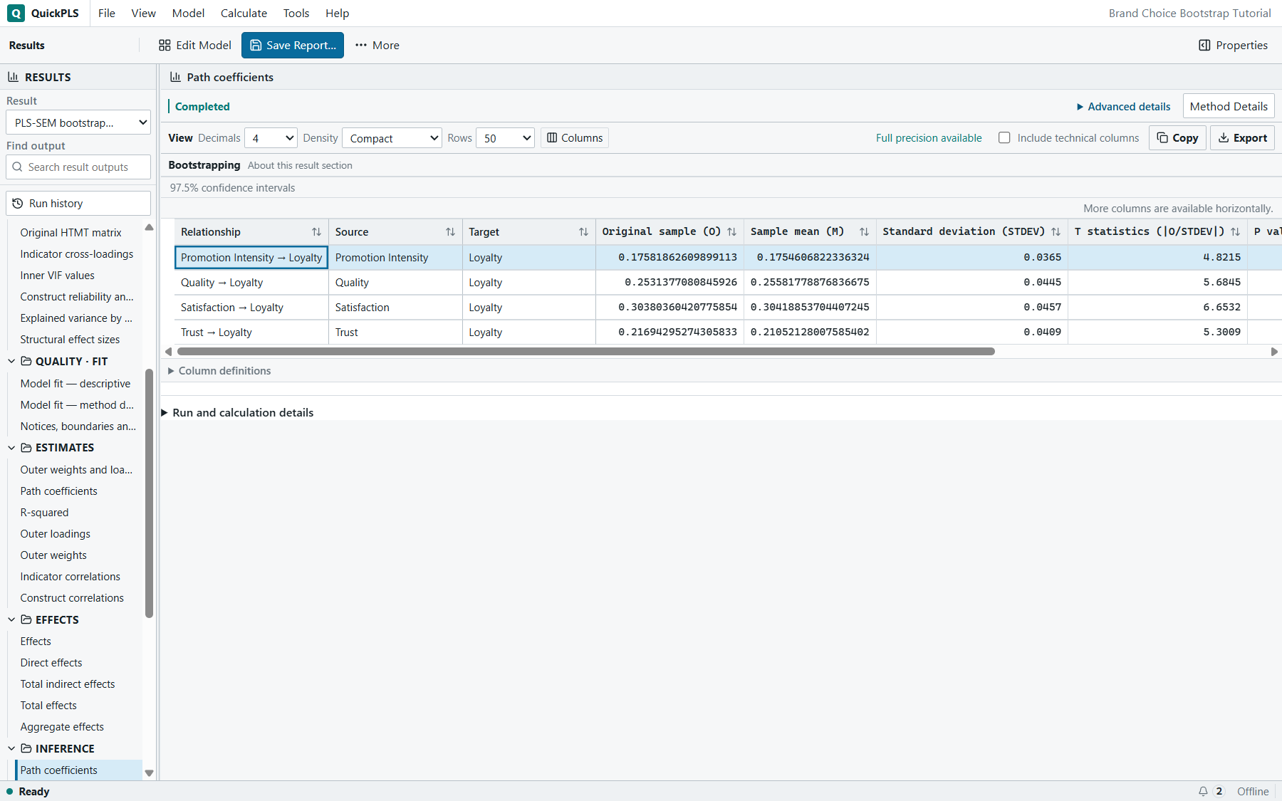 PLS-SEM Bootstrapping: Primary PLS-SEM Bootstrapping result is visible