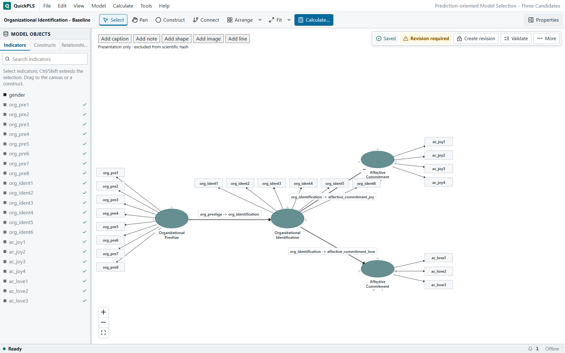 Prediction-Oriented Model Selection: The prepared project opens with its saved, neatly arranged model diagram